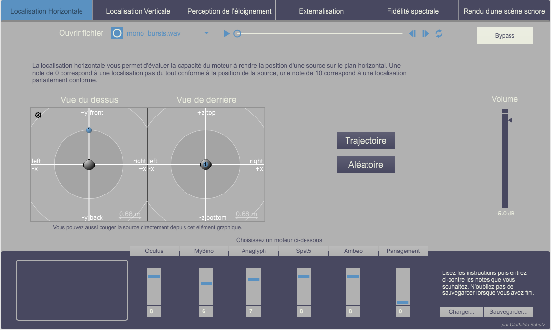 Interface Globale